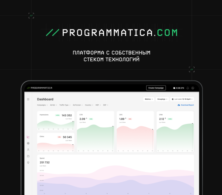 Где заказать сайт: топ веб-студий в 2025 11