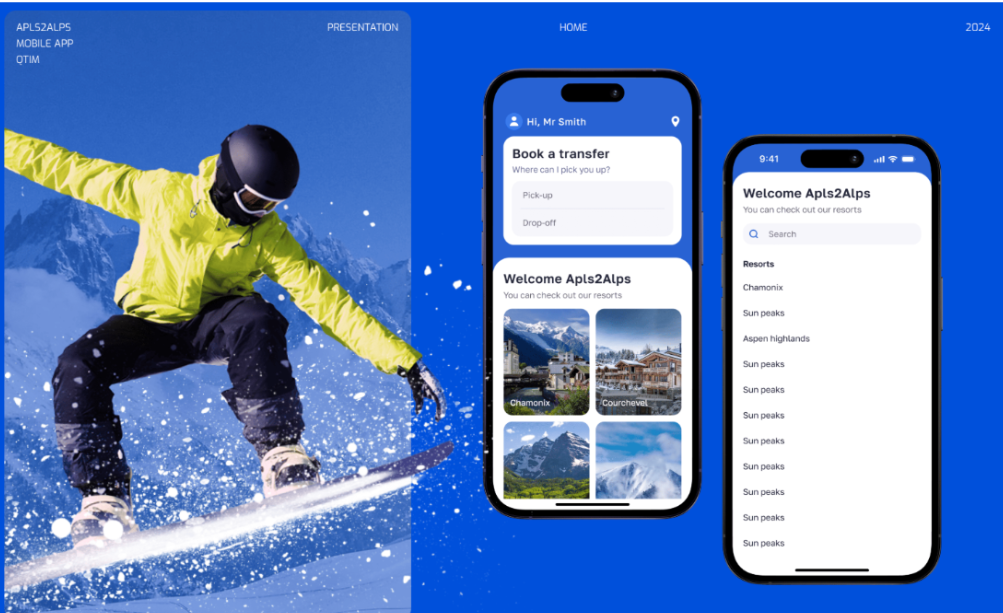 Где заказать сайт: топ веб-студий в 2025 7