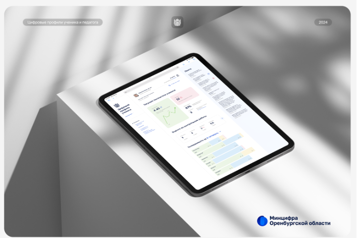 Где заказать сайт: топ веб-студий в 2025 12