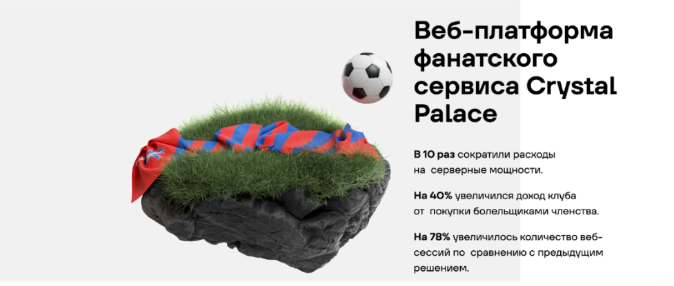 Лучшие агентства по разработке цифровых продуктов под ключ 8