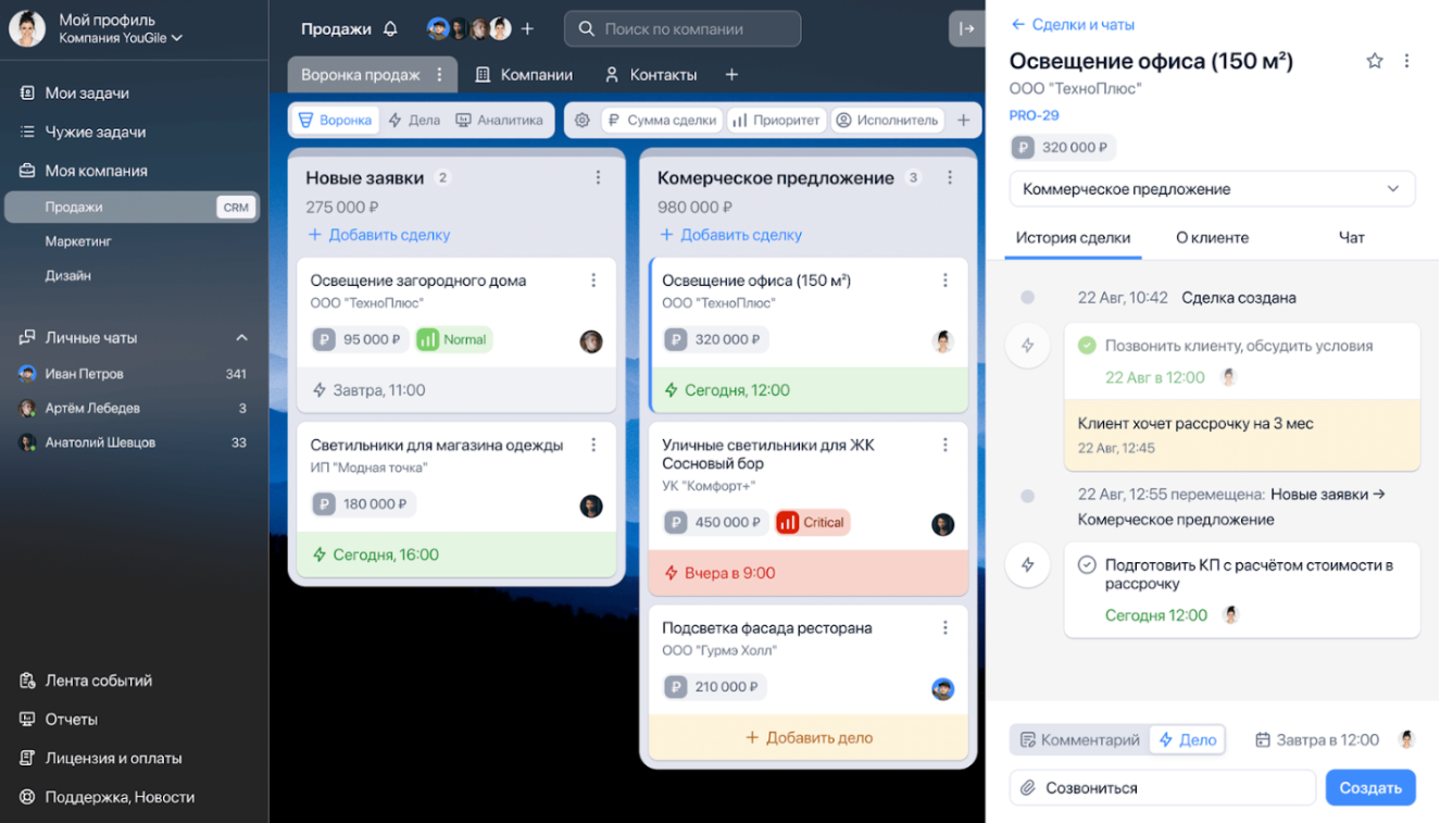 Обзор CRM‑систем для малого и среднего бизнеса 1