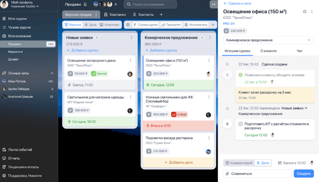Обзор CRM‑систем для малого и среднего бизнеса 2