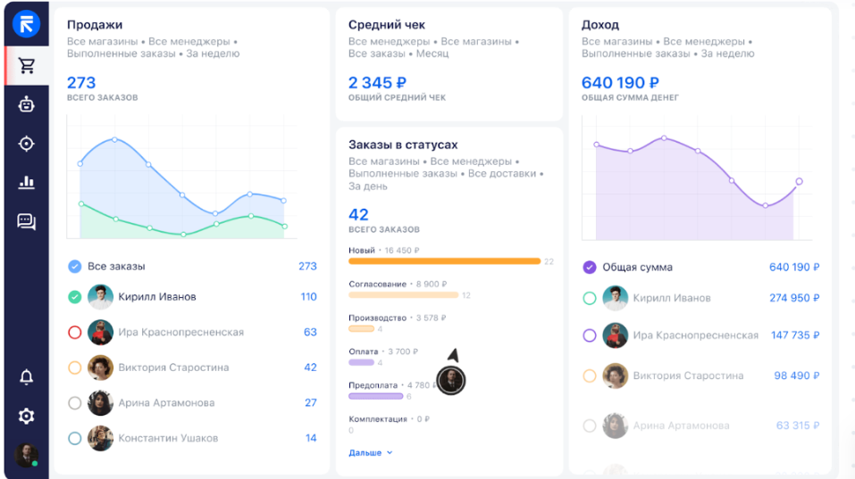 Обзор CRM‑систем для малого и среднего бизнеса 10