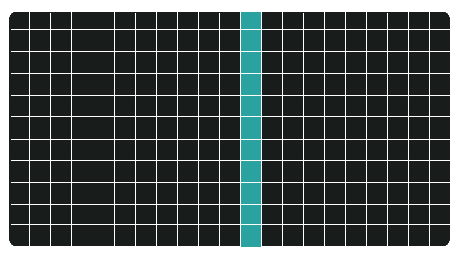 PostgreSQL vs. ClickHouse vs. DuckDB: какую опенсорс базу выбрать для аналитики в 2025 году? 2