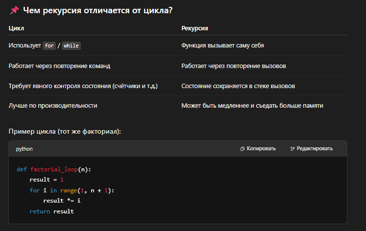 Гайд: Как использовать ChatGPT, чтобы стать программистом 4