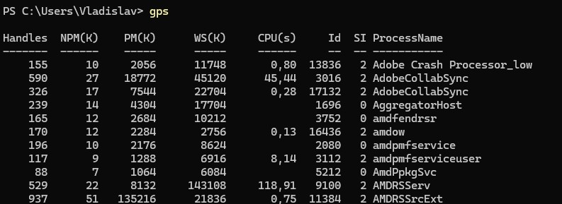 Терминал в Windows 11 — это больше не стыдно. 15 полезных и популярных команд, которые мы оценили 11