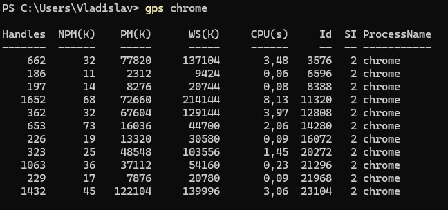 Терминал в Windows 11 — это больше не стыдно. 15 полезных и популярных команд, которые мы оценили 14
