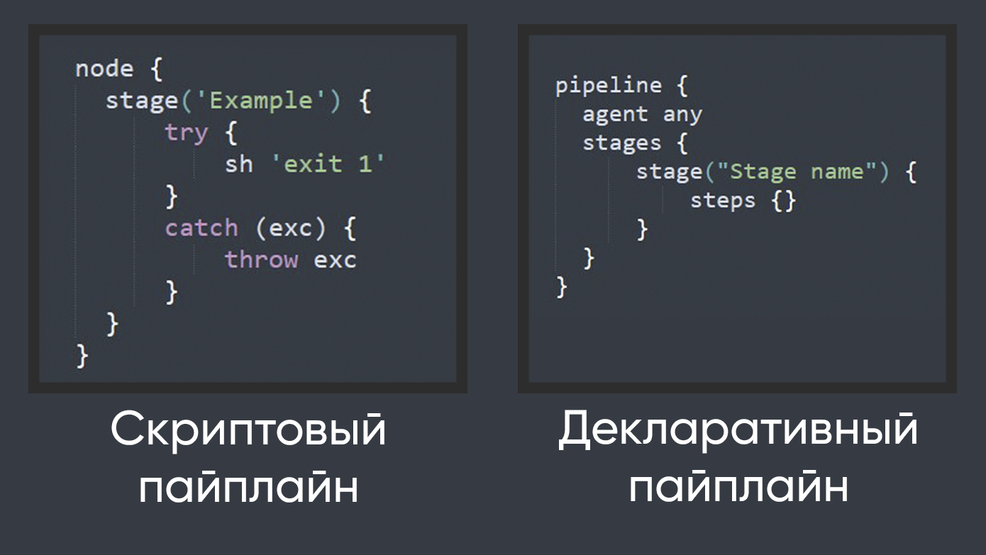 Как настроить и использовать Jenkins для автоматизации процессов 16