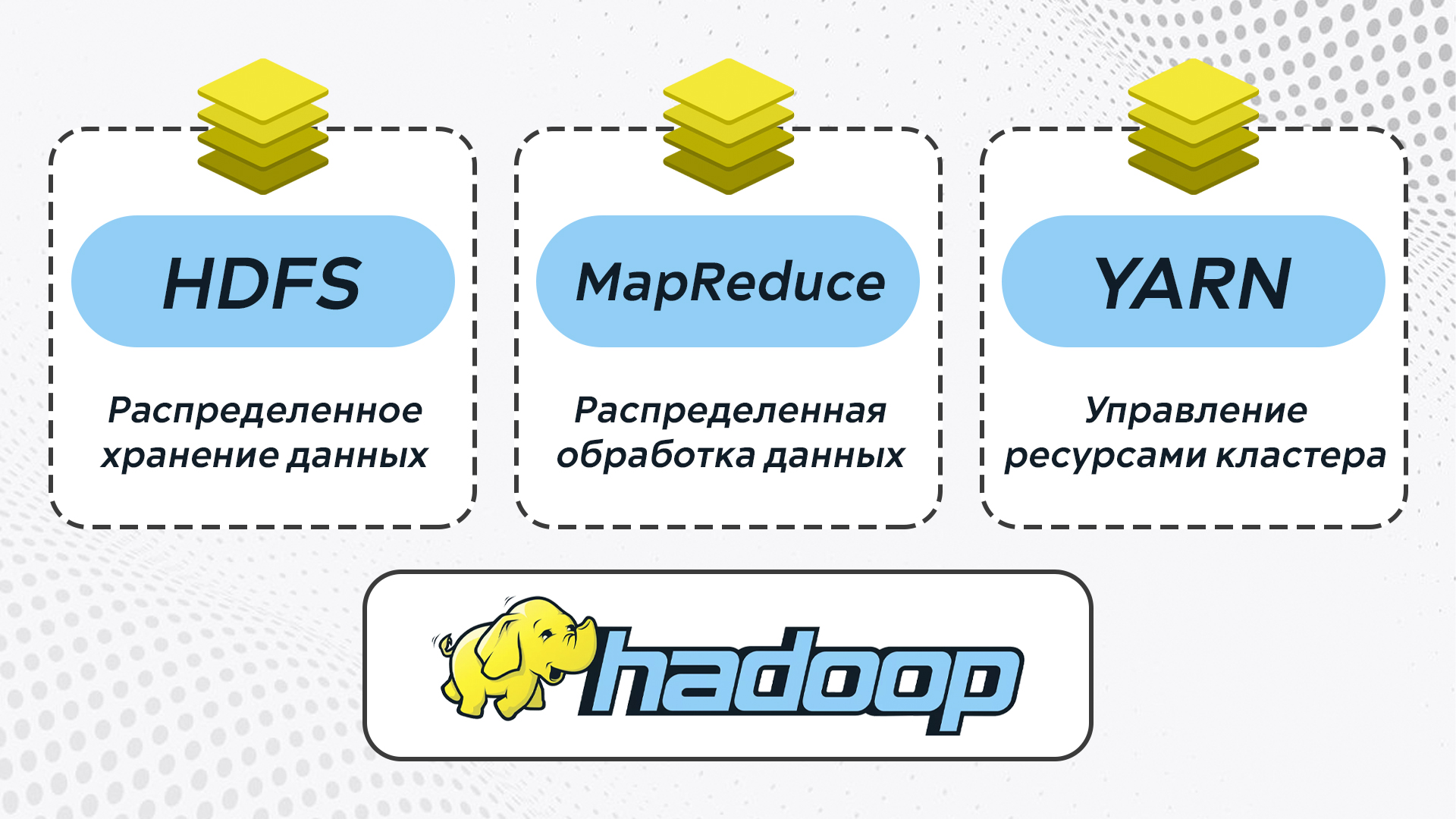 Работа с большими данными: введение в Apache Hadoop и Spark 1