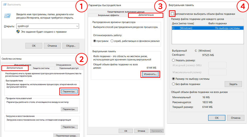 Как работает виртуальная память в операционных системах 3