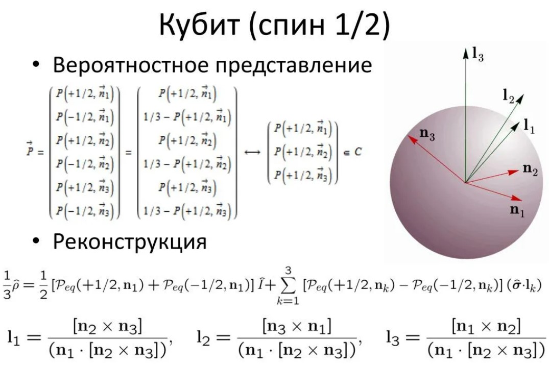 Квантовые вычисления для разработчиков: когда нам придется учить новую математику? 4