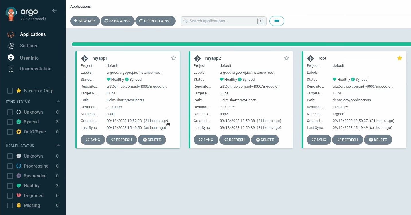 Разбираем ArgoCD: автоматизированный деплой в Kubernetes 1