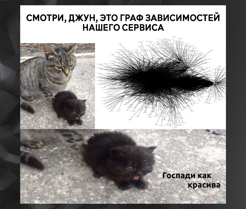 Будущее фронтенда: куда движется React, Vue и Angular 4