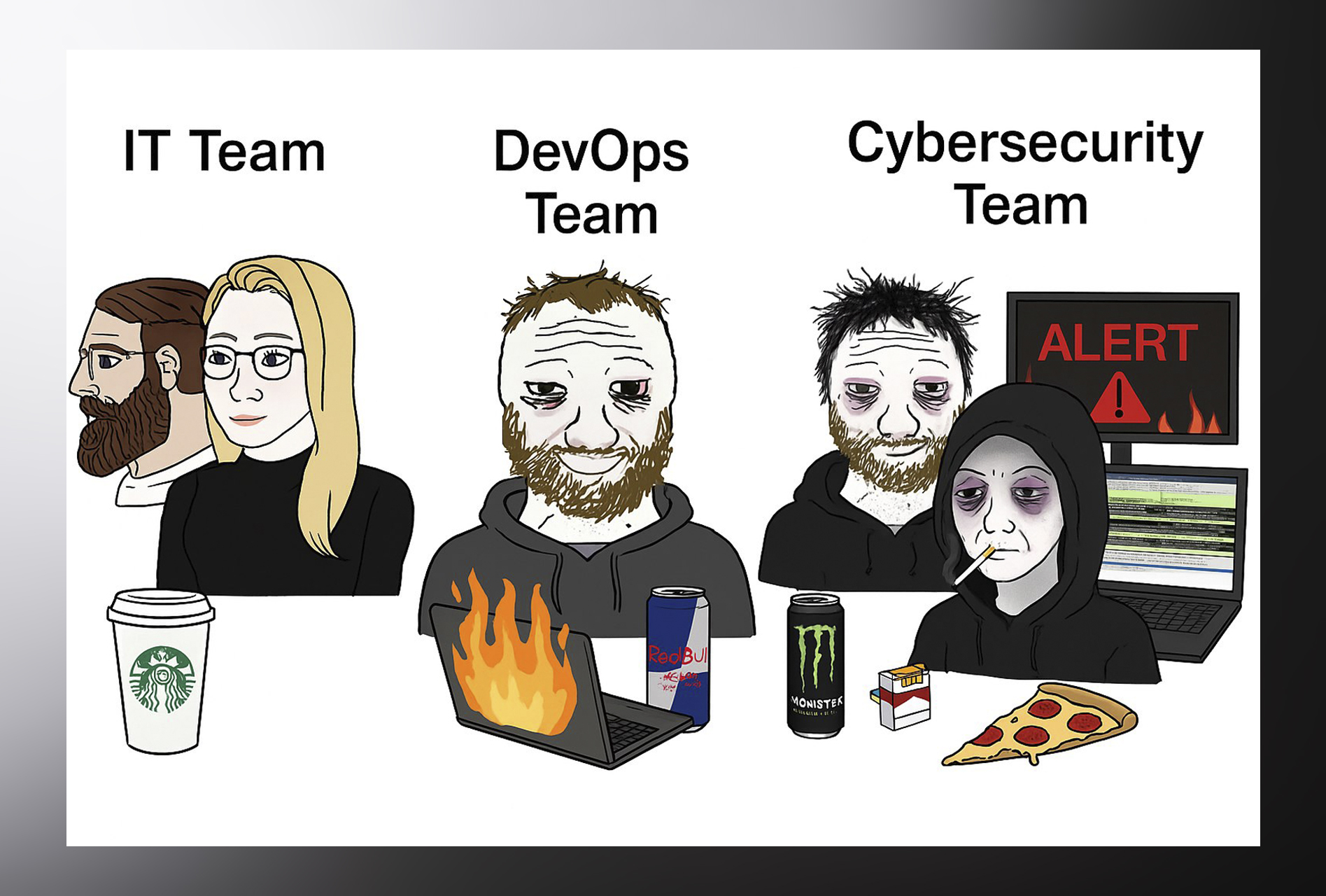 Гайд по 2FA и MFA: как правильно внедрить многофакторную аутентификацию 2