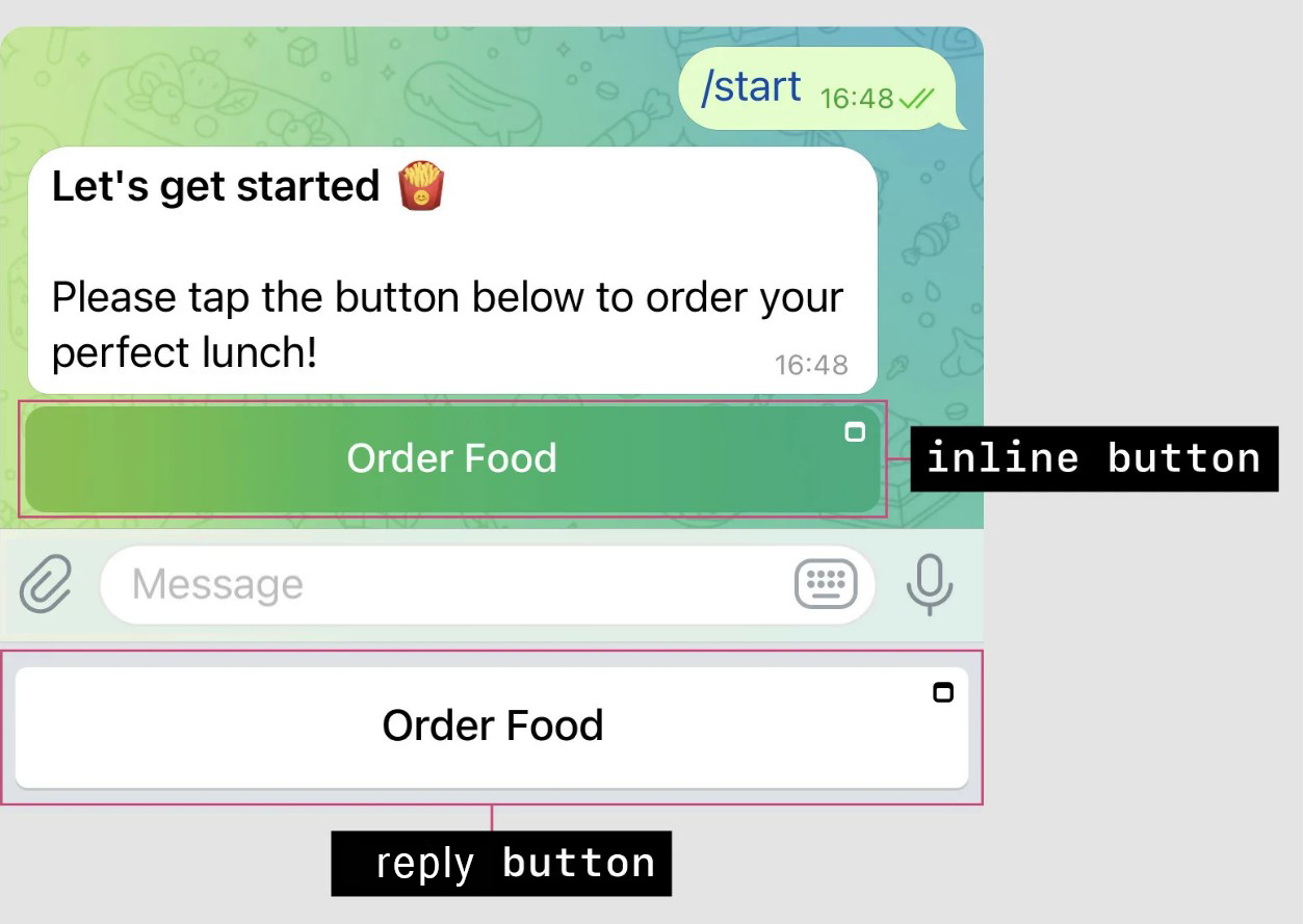 Как написать Телеграм-бота на Rust за вечер 2