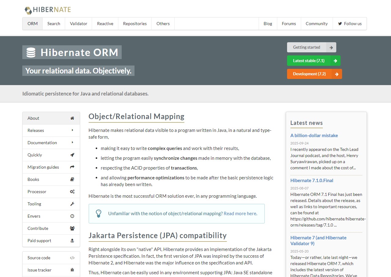 11 топовых библиотек и фреймворков для Java в 2025 году 2