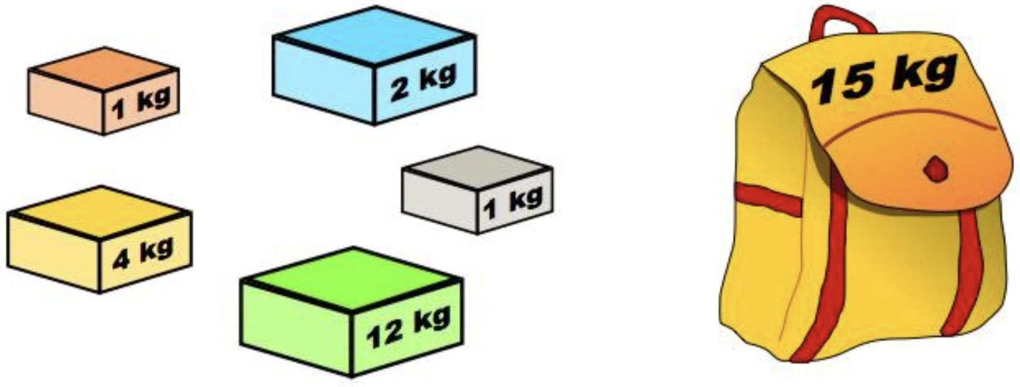 ТОП-15 алгоритмов, которые реально нужны на бэкенде 21