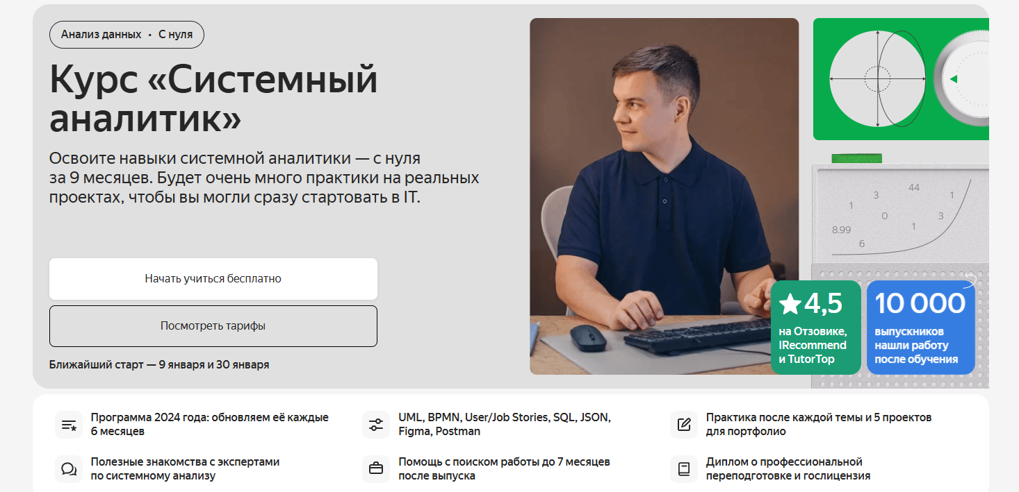 ТОП-21 курс по системной аналитике: бесплатное обучение системному анализу 6