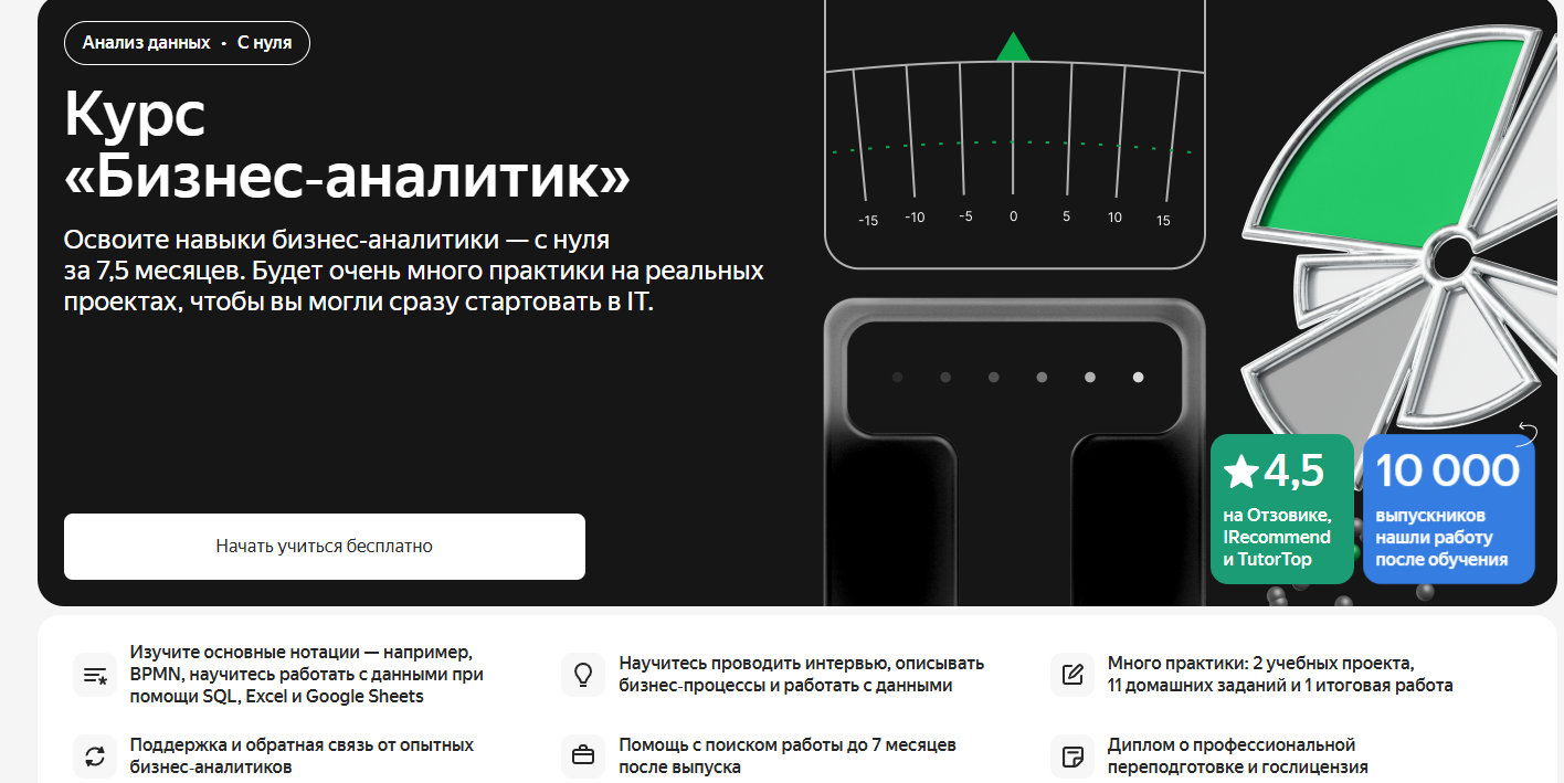 Курсы для бизнес-аналитиков: онлайн-обучение с нуля для начинающих и продвинутых — обучение бизнес-анализу онлайн или повышение квалификации 6