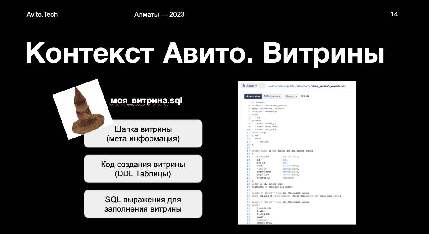 Повышение качества данных с использованием Zero Bug Policy 3