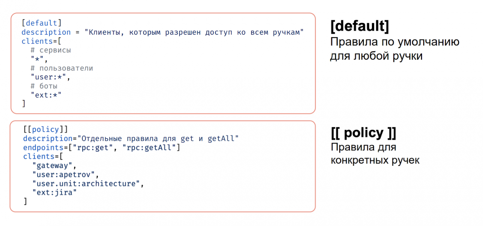 Как устроена межсервисная авторизация в Авито PaaS 4