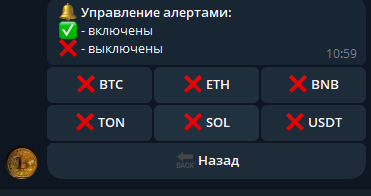 Как я пытался допилить криптобота, но всё пошло не по плану 1