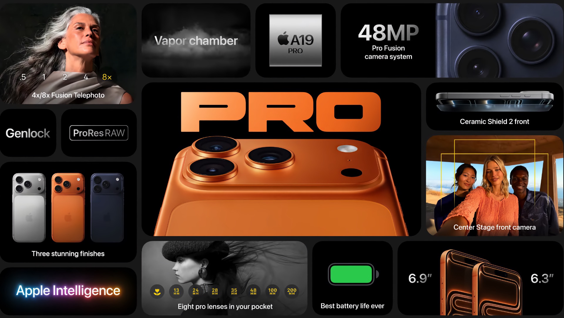 Apple представила iPhone 17 Air, 17 Pro с новым дизайном и AirPods 3 с пульсометром 2