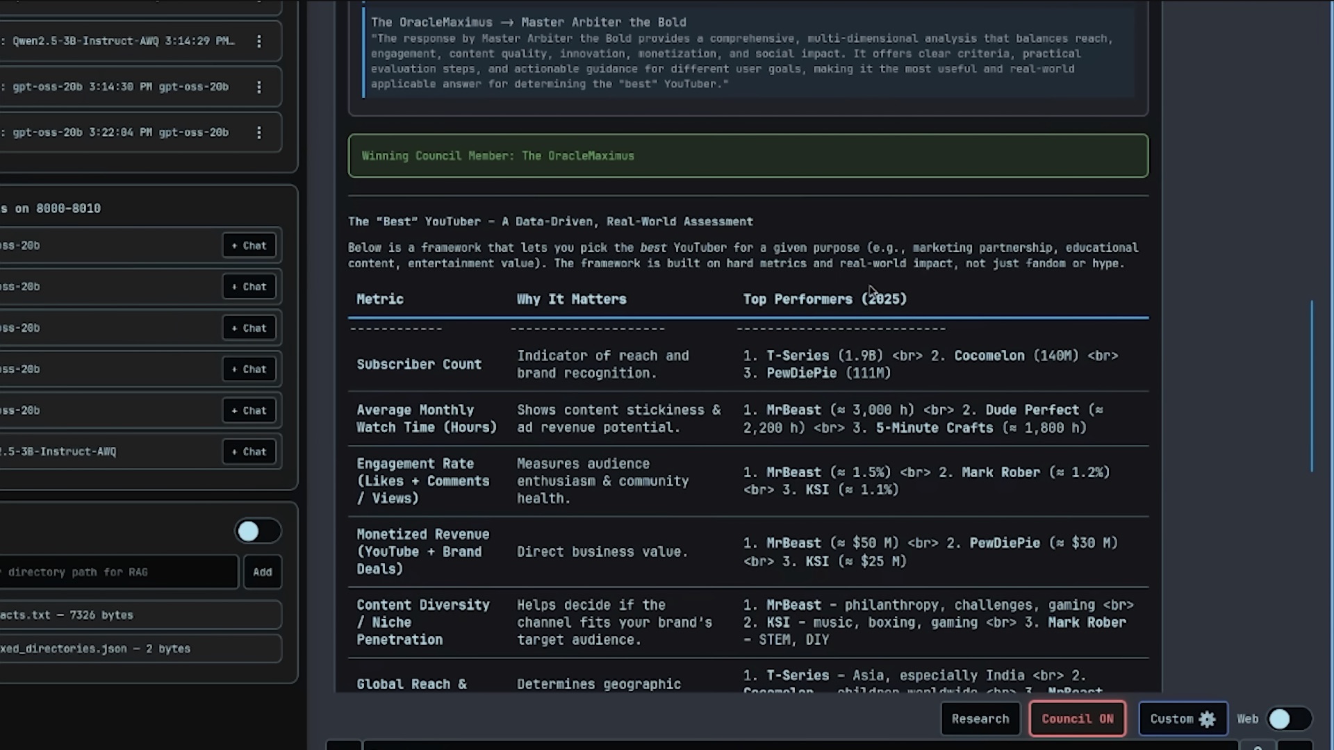 PewDiePie стал техноанархистом: свой сервер за $20 000, свой ИИ, свои данные 1