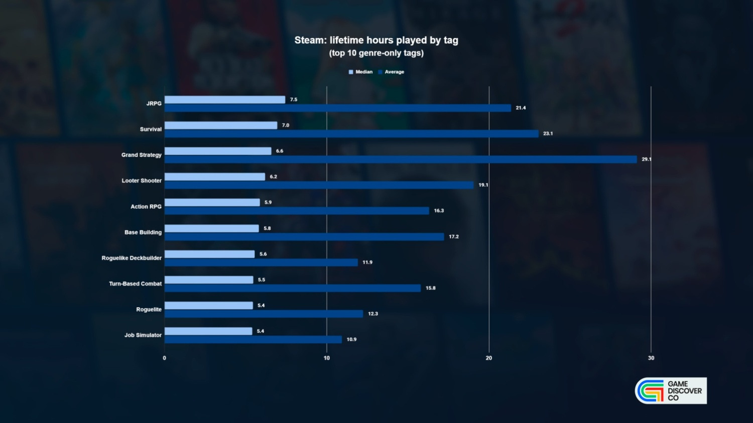 Недельный геймдев: #237 — 3 августа, 2025 27