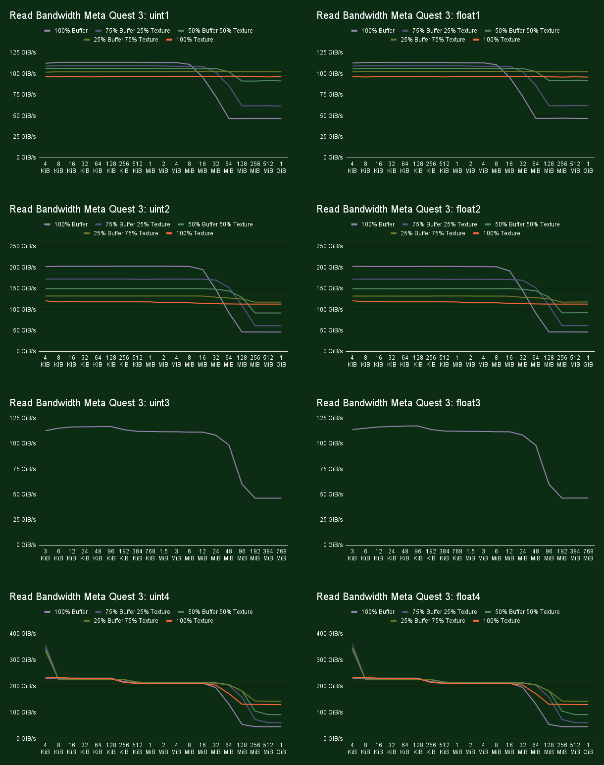 Недельный геймдев: #238 — 10 августа, 2025 29