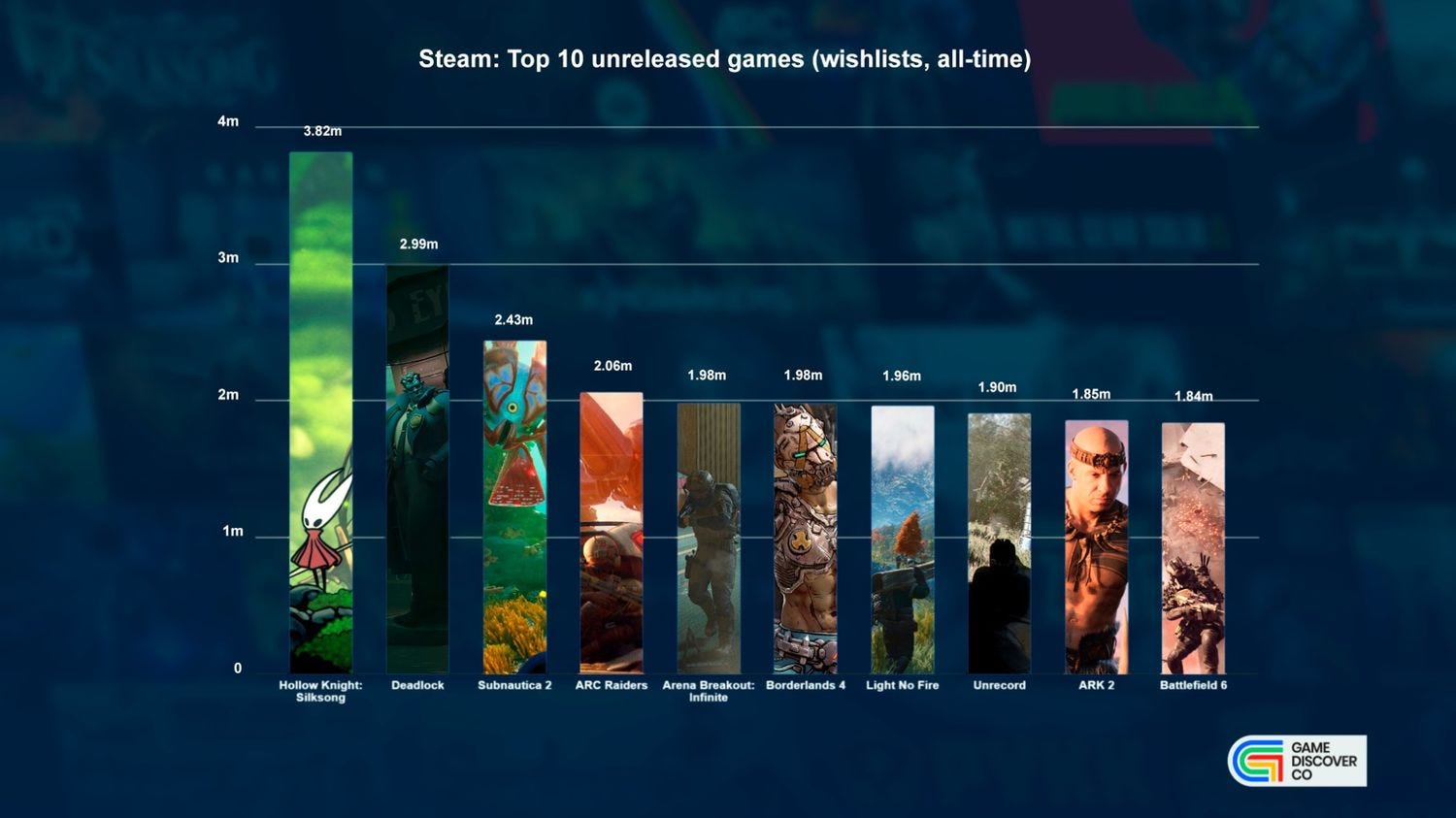 Недельный геймдев: #239 — 17 августа, 2025 30