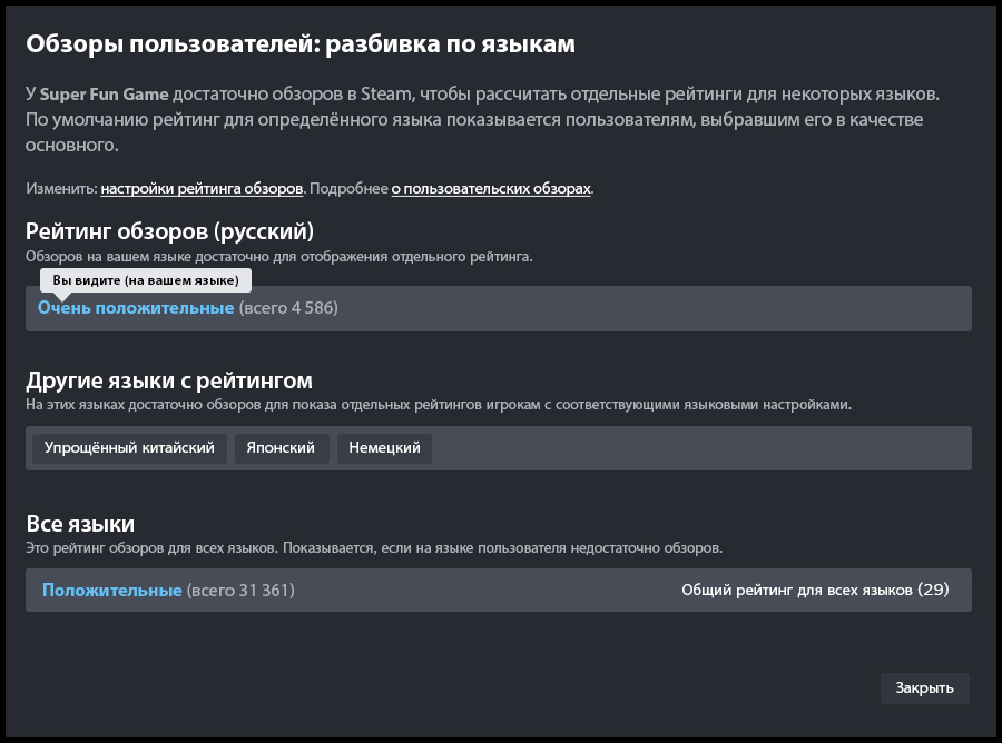 Недельный геймдев: #240 — 24 августа, 2025 9