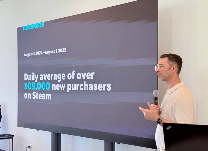 Недельный геймдев: #241 — 31 августа, 2025 10