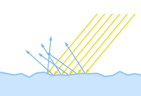 Недельный геймдев: #242 — 7 сентября, 2025 24