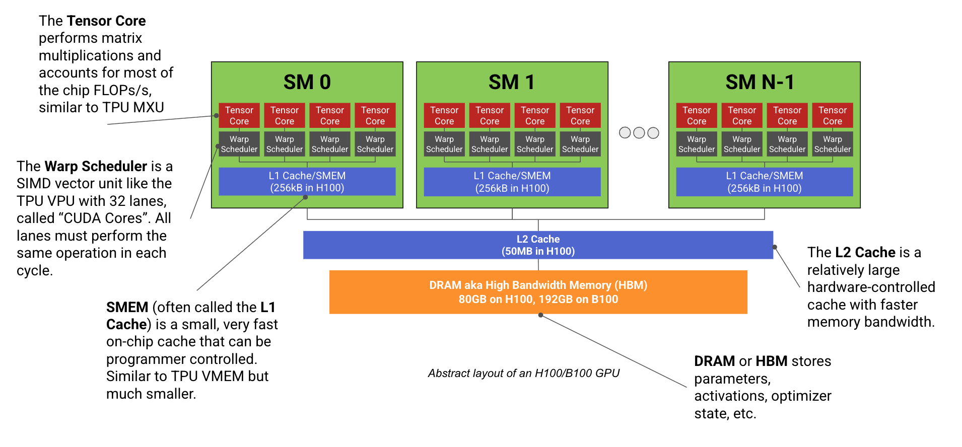 Недельный геймдев: #244 — 21 сентября, 2025 24