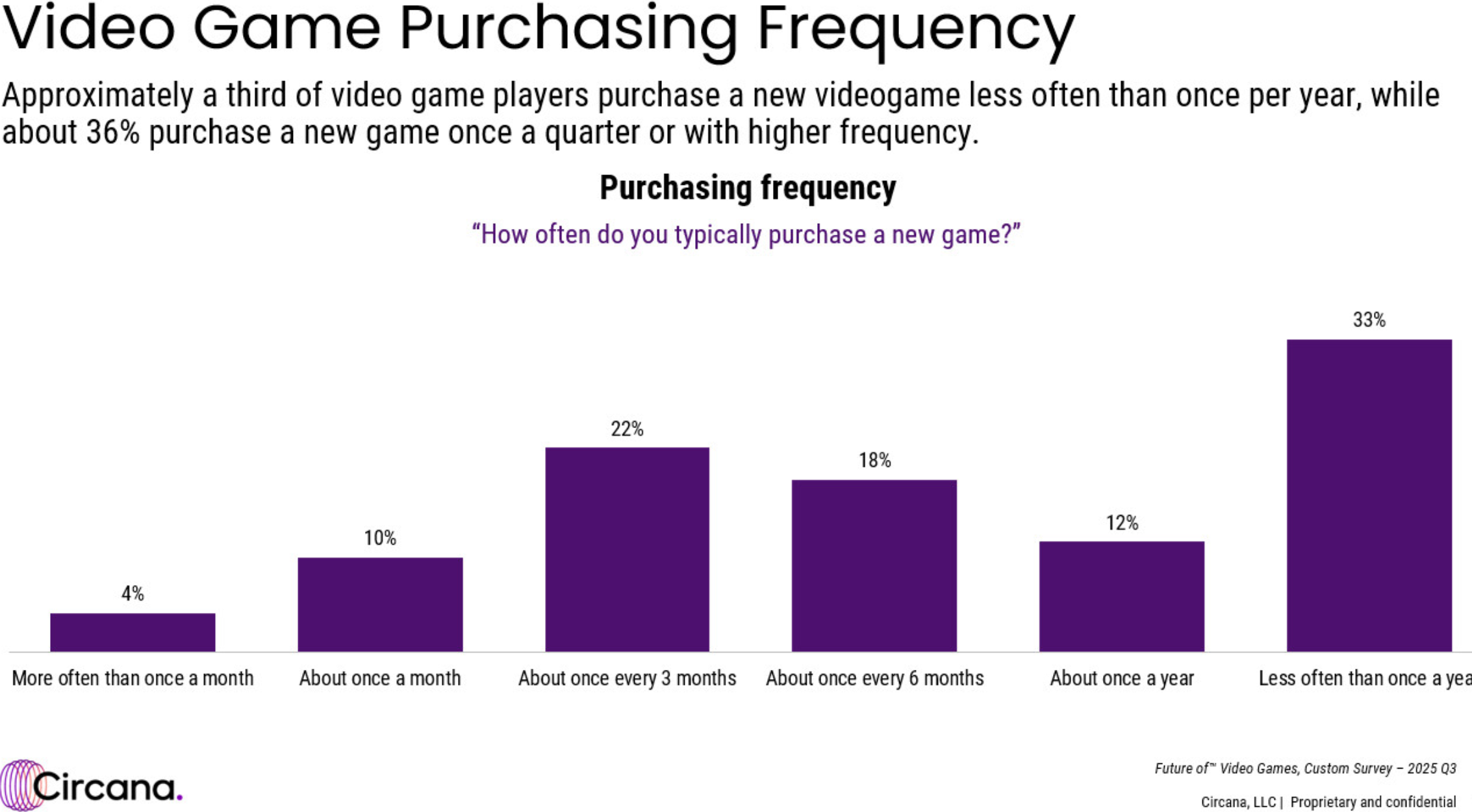 Недельный геймдев: #247 — 12 октября, 2025 17