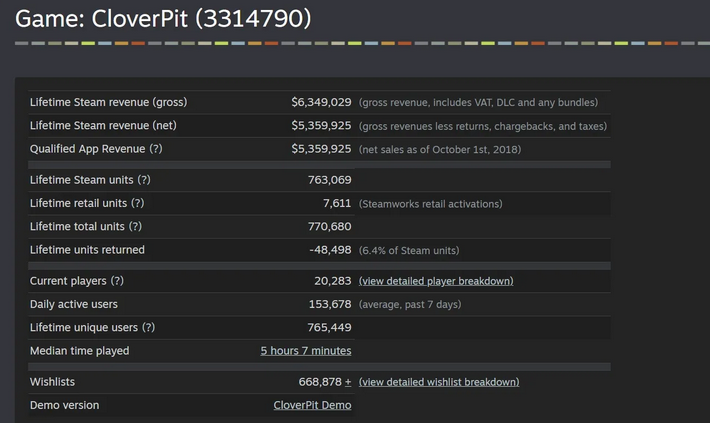 Недельный геймдев: #248 — 19 октября, 2025 25