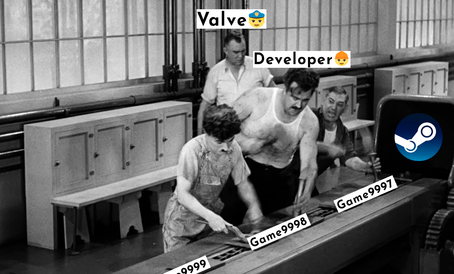 Недельный геймдев: #251 — 9 ноября, 2025 14