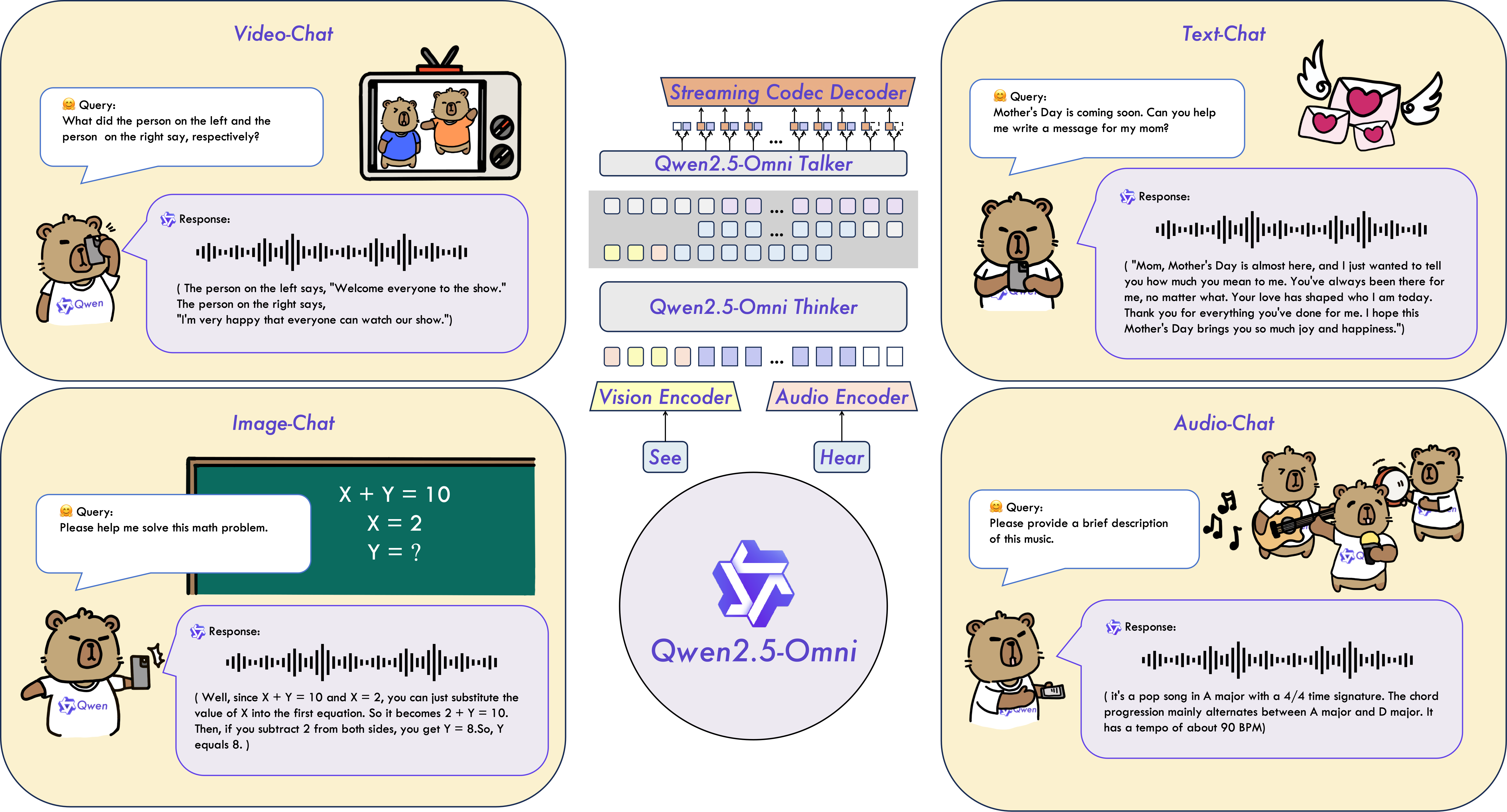 5 open-source моделей, в которые можно вписаться до конца 2025 года — Qwen, Gemma, DeepSeek, Mistral, OpenAI 3