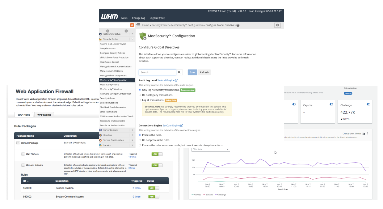 WAF и Firewall: просто о сложном для начинающих разработчиков и аналитиков 3