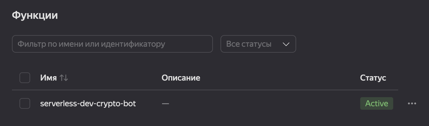 Как бесплатно развернуть телеграм-бота на node.js в Яндекс.Облаке при помощи фреймворка Serverless 2