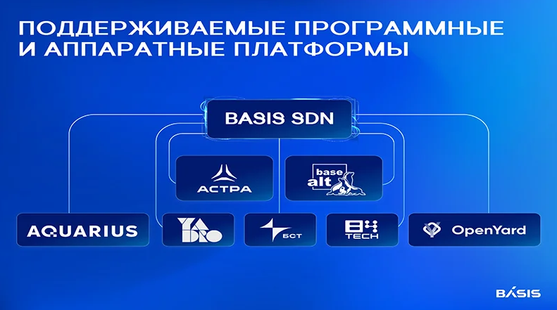 Зачем нам свои сети, если ими никто не пользуется? Насколько все плохо с российскими SDN 2