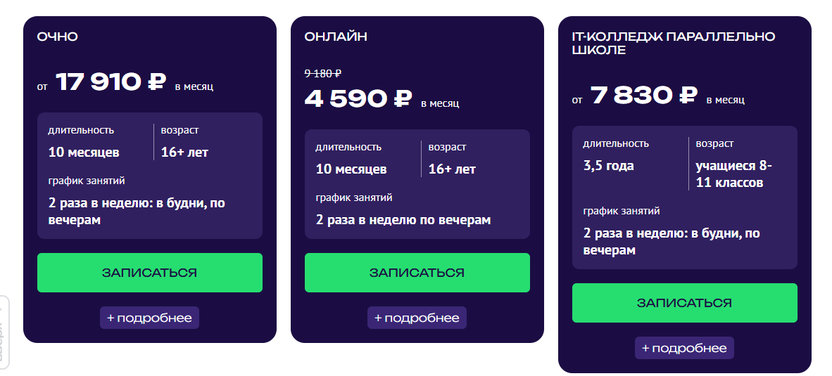 Где в 2025 учат на продакта и проджекта в IT: лучшие курсы для начинающих 2