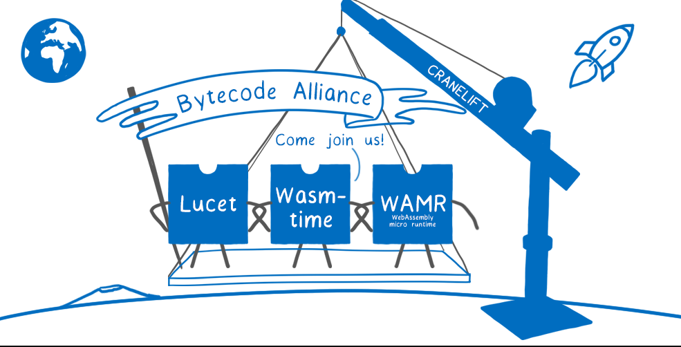 WebAssembly выходит за пределы браузера: серверные и embedded-применения 2