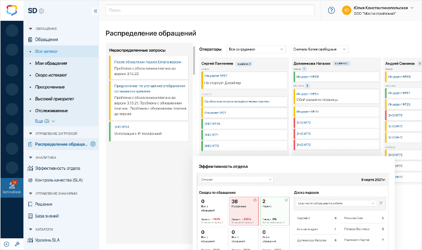 Рейтинг лучших систем управления проектами в IT 15