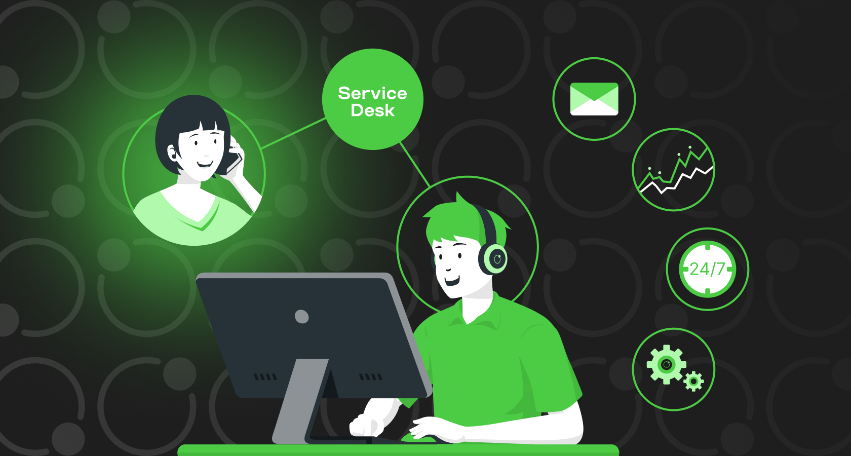 Сравнение популярных Service Desk-систем: какую выбирают компании СНГ в 2025 году 1