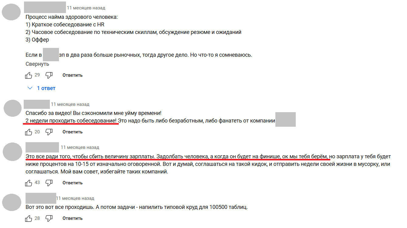 Собеседование наоборот: как понять, что компания не подходит 3
