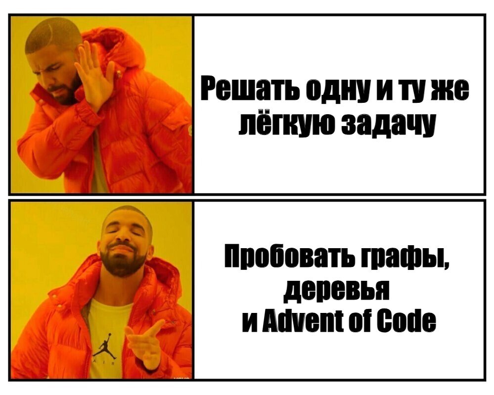 Не только для собеседований: как LeetCode и аналоги помогают новичкам в программировании 3