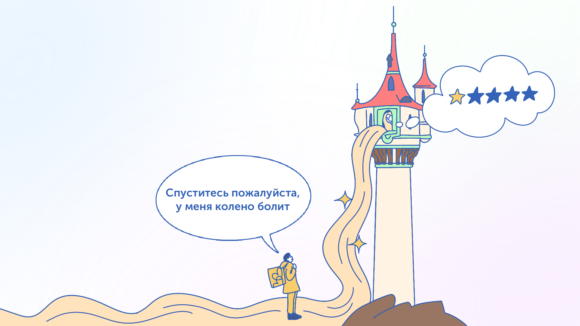 Почему клиенты ненавидят техподдержку. И что с этим делать 7