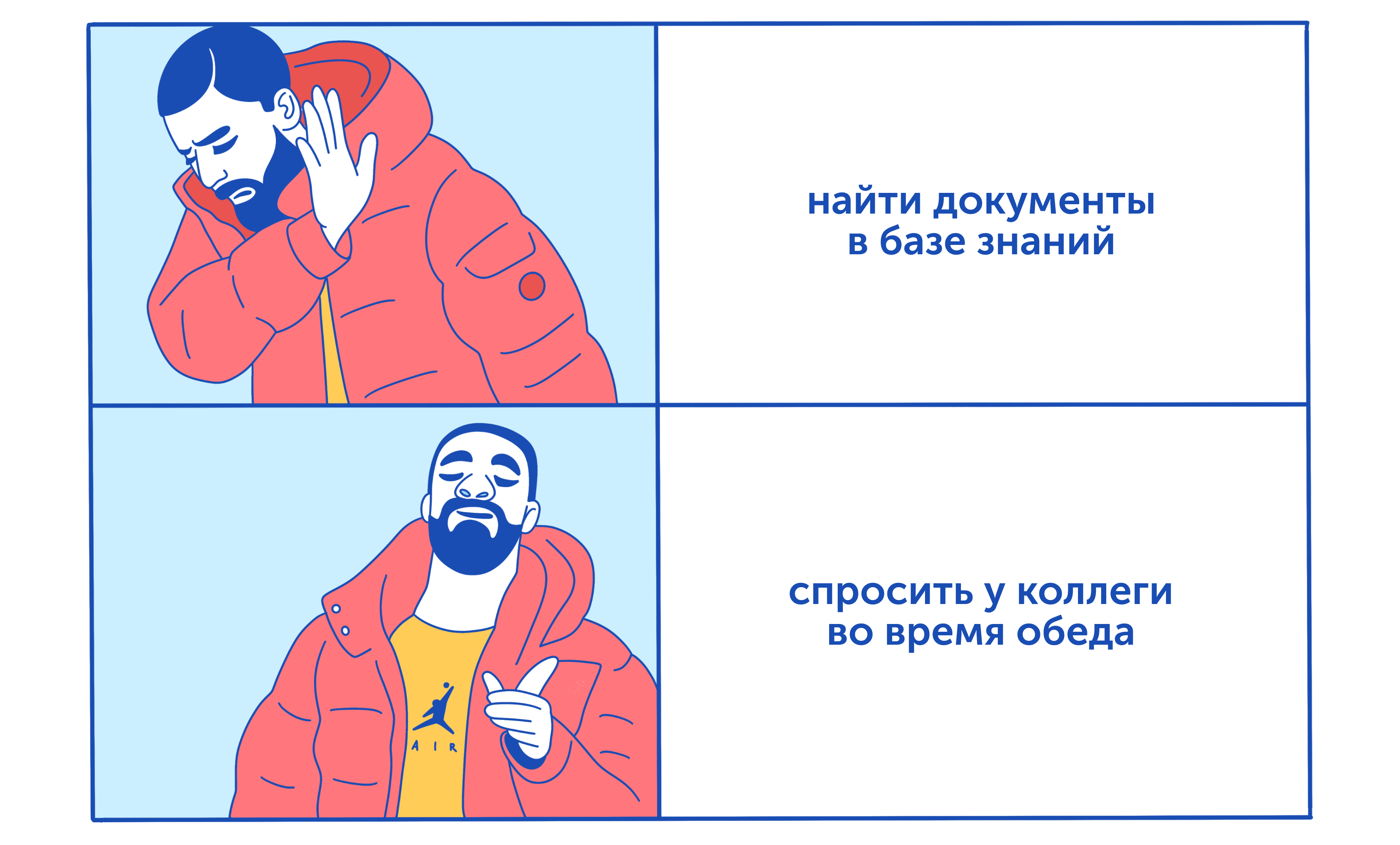 База знаний превратилась в бесполезную стопку документов. Как это исправить? 1